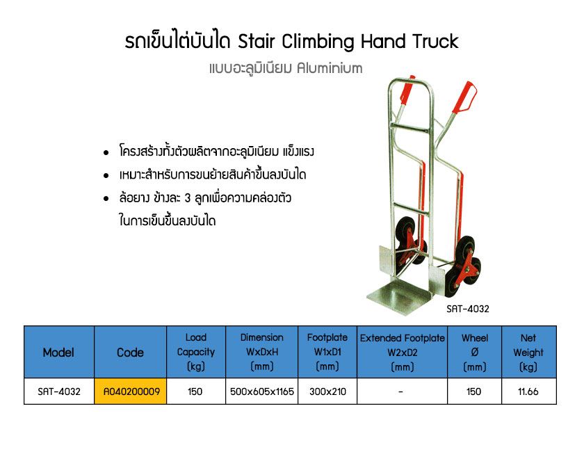รถเข็นไต่บันได