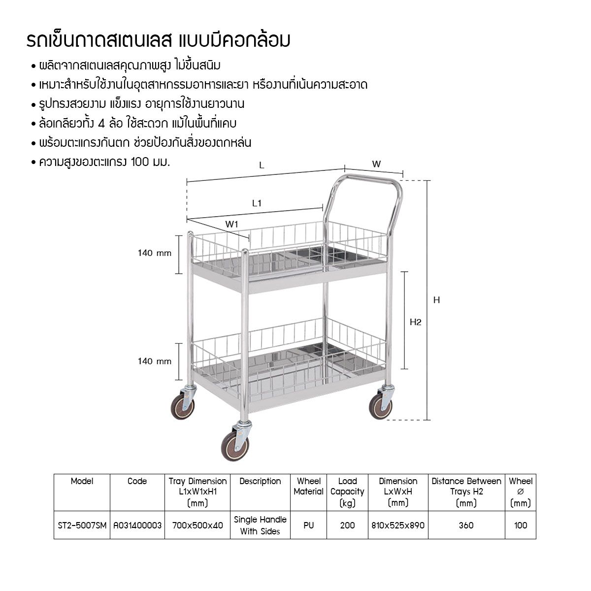 รถเข็น