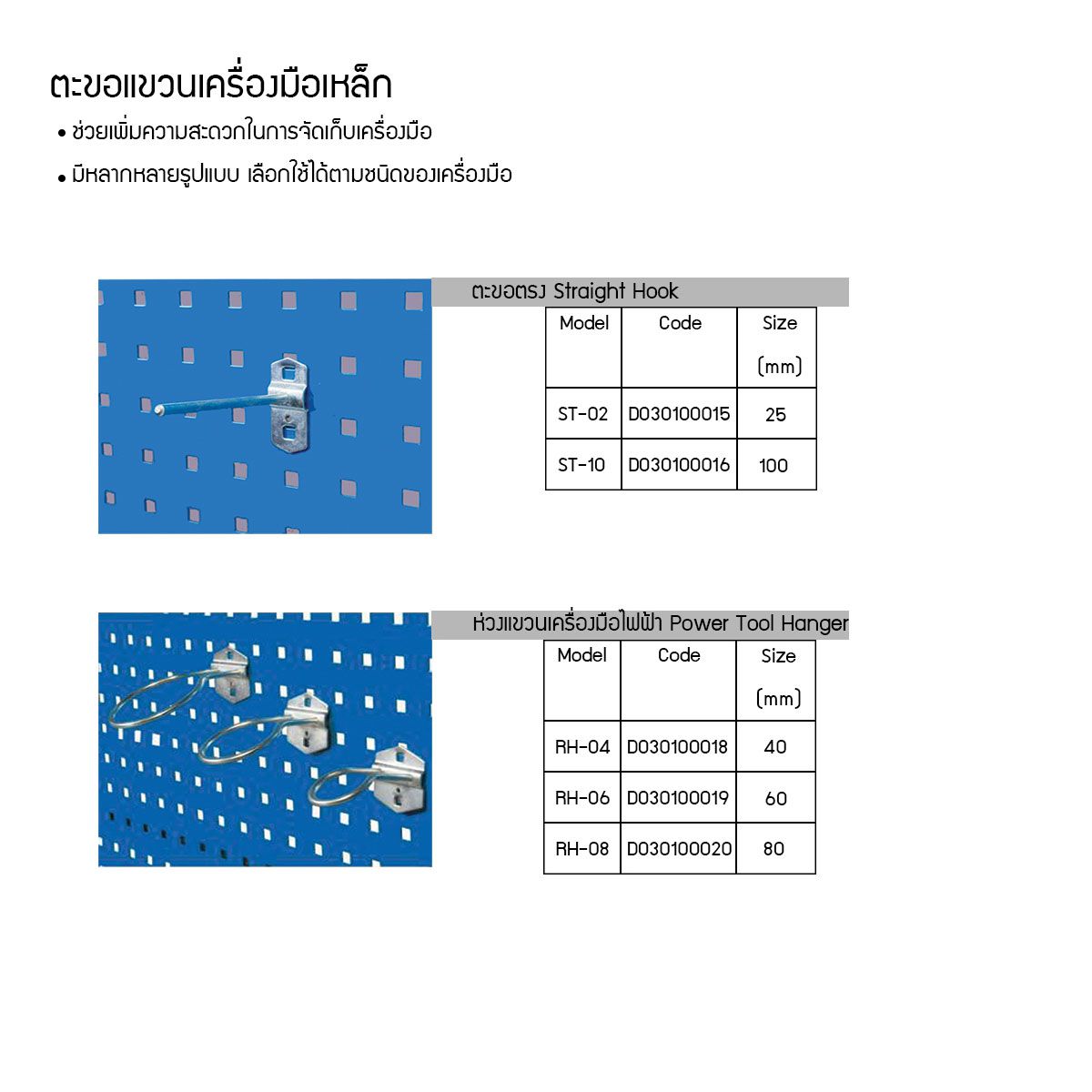 แผงแขวนเครื่องมือ